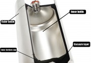 Minikegs double wall - insulated 